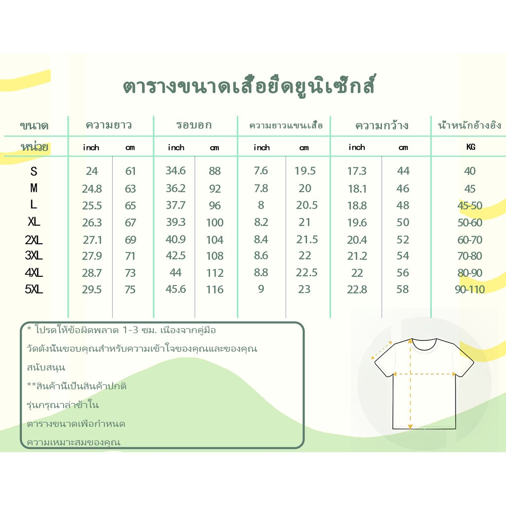 TBSนะครับ TaeBanswn เสื้อเต้บ้านสวน#ใส่ขับรถ ออกทริป เล่นกีฬาได้ ลายสวยผ้าดี ตรงปกที่สุด ลิขสิทธิ์ดั้งเดิม - รูปที่ 3