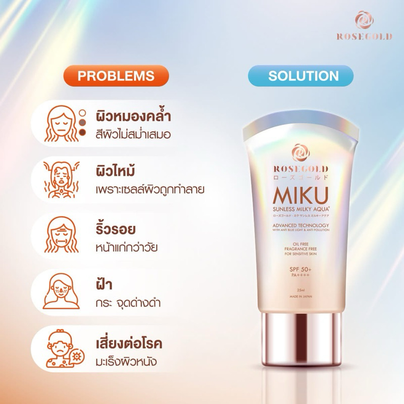 กันแดด miku sunless สินค้าแท้ โล๊ะเลิกขาย