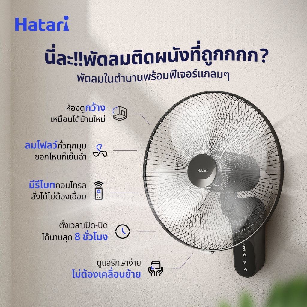 HATARI พัดลมติดผนัง ขนาด 16 นิ้ว รุ่น W16R1