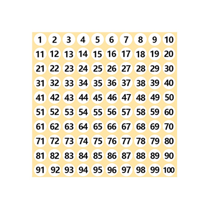 สติกเกอร์ตัวเลข 1-100 พื้นสีขาว