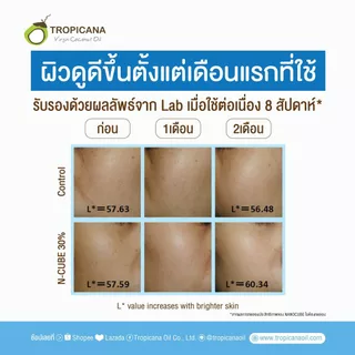 Tropicana | ทรอปิคานา ครีมบำรุงผิวหน้ากลางวัน สูตรยกกระชับผิว ลดเลือนความหมองคล้ำ 50 G