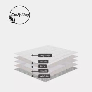 Comfysleep ผ้าห่มนวม สีพื้น นุ่มลื่น ขนาด 5 ฟุต 6 ฟุต (Blanket 5ft 6ft)