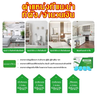 กำจัดแมลงสาบ ตุยยกทั้งรัง ยากำจัดแมลงสาบ เจลกำจัดแมลงสาบ กำจัดแมลงสาบทุกชนิด มี 8 แคปซูล