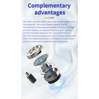[ประกันศูนย์ไทย] BGVP Butterfly Pro หูฟัง IEMs Hybrid 2 ไดรเวอร์ 1DD+1BA รองรับ Hi-Res