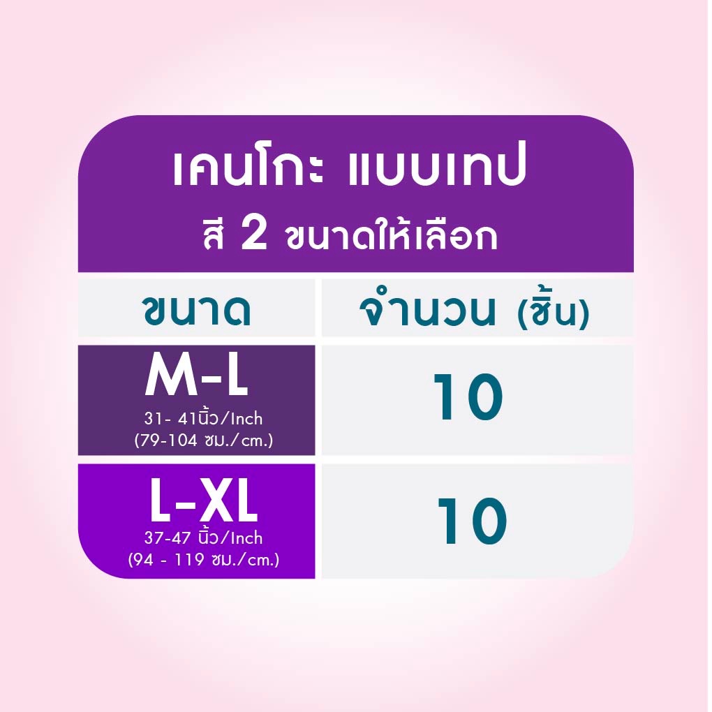 Kenko ผ้าอ้อมผู้ใหญ่สำเร็จรูปแบบเทป/แบบกางเกง ขนาด M-L และ  L-XL - รูปที่ 2