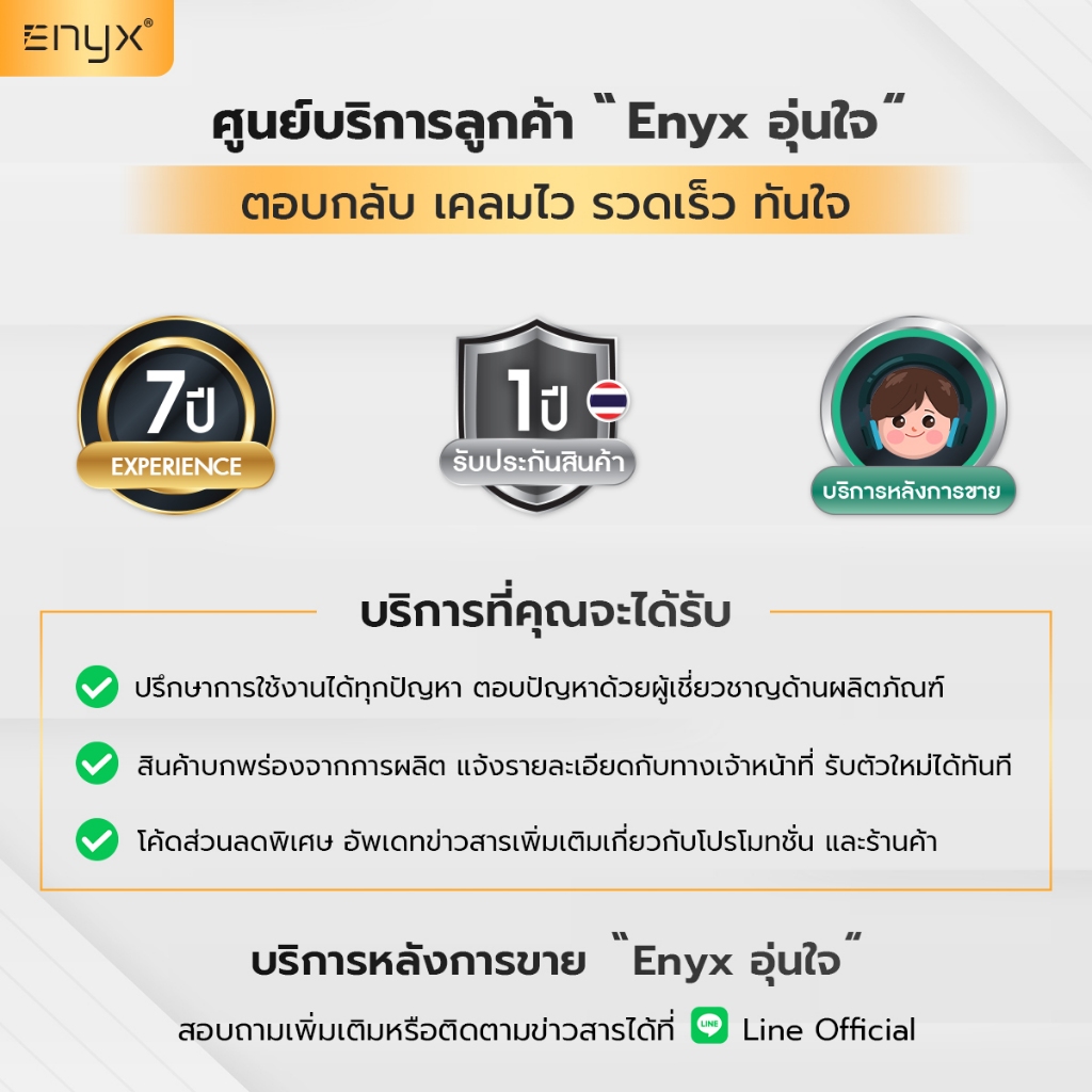 รูปภาพ 2