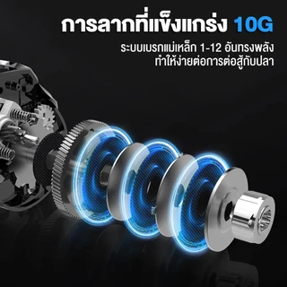 รอกหยดน้ำ แบริ่ง 18 + 1BB รอกตกปลา 2000-7000 รอกสปิน 7.2: 1 ความเร็วสูง แรงลากสูงสุด 8KG