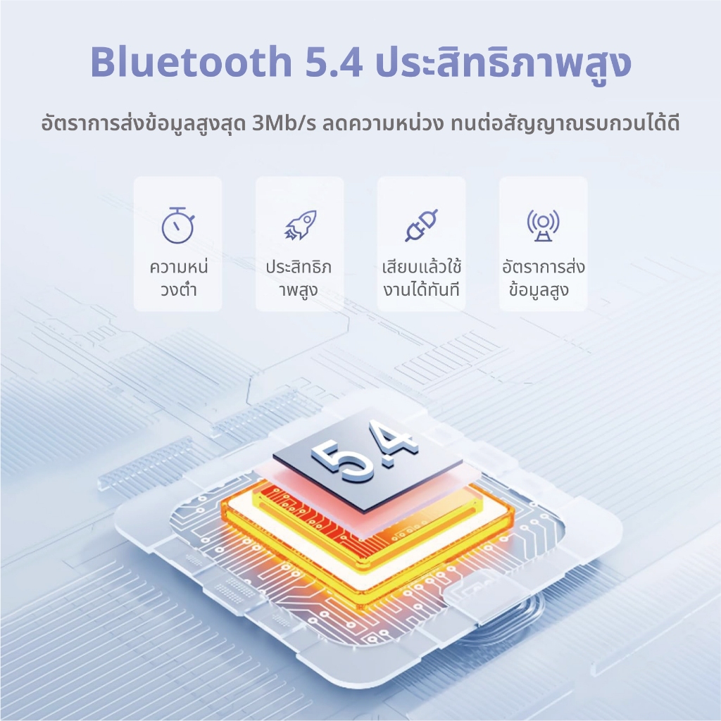 รูปภาพ 9