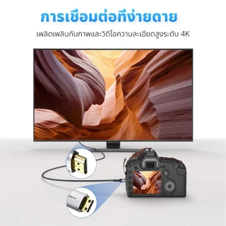 Idigital สาย Mini HDMI 2.0 4K, Mini HDMI to HDMI, 4K 60Hz, 2K 144Hz, 1080p 240Hz, 1m-5m สำหรับจอมอนิเตอร์พกพา, กล้อง, DV