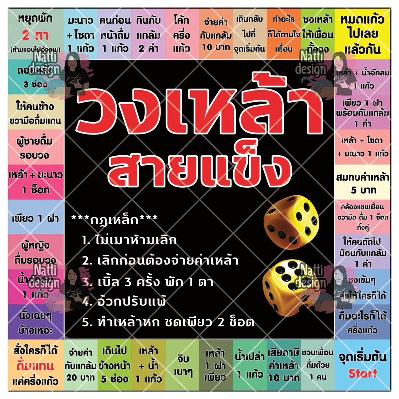เกมเศรษฐี สายแข็ง สายเมา วงเหล้าเล่นกับแก๊งเพื่อน ขนาด 50x50 cm ไวนิลเย็บขอบงานอย่างดี ในไทยพร้อมส่ง