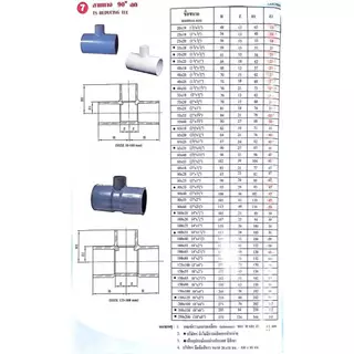 สามทางลด สามตาลด ขนาด3/4"x1/2",1"x1/2",1"x3/4",1-1/4"x1/2" - 1-1/4" x 1", 1-1/2"x1/2"- 1-1/2"x1" ตัวหนาชั้น13.5ท่อน้ำไทย