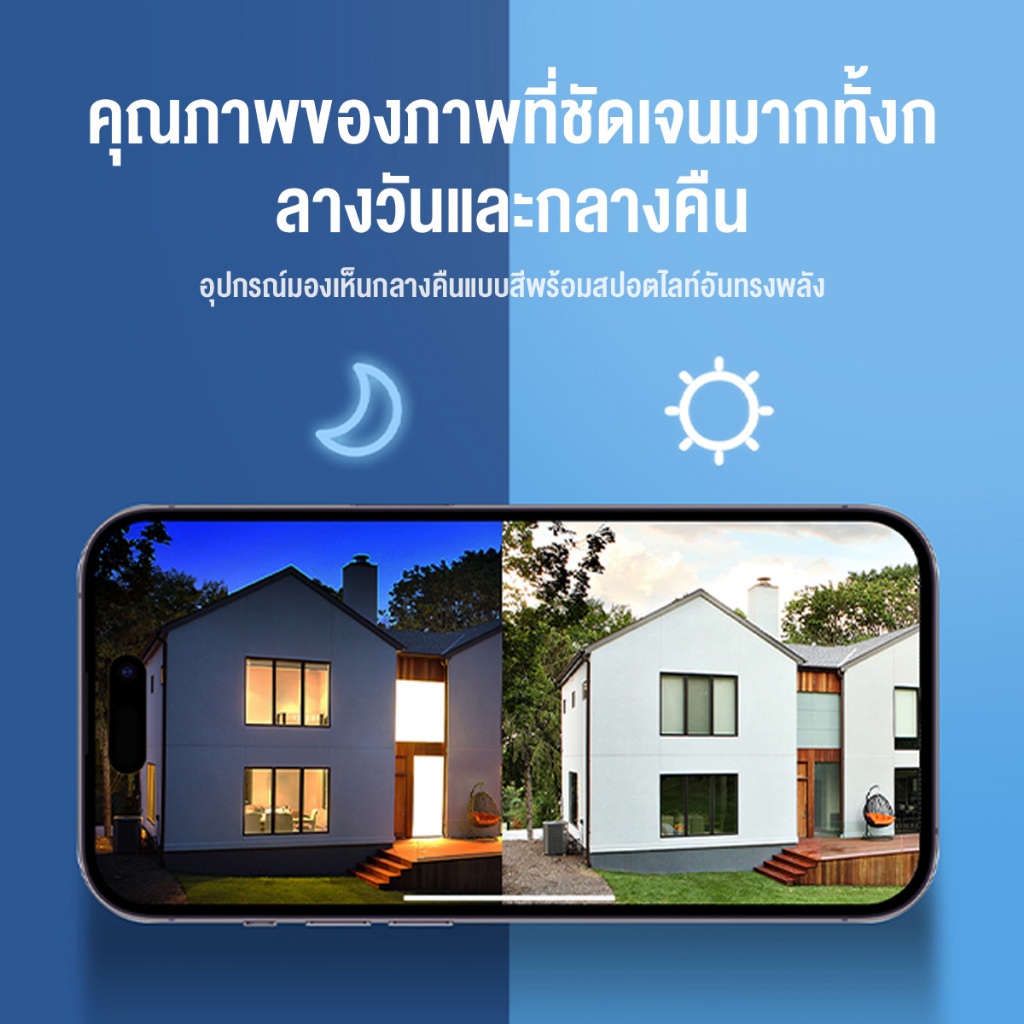 Mdudu กล้องวงจรปิดไร้สายกันน้ำ ดูกล้อง3จอในเวลาเดียวกัน Full HD 18MP มีภาพสีตอนมืด สนทนาได้สองทาง