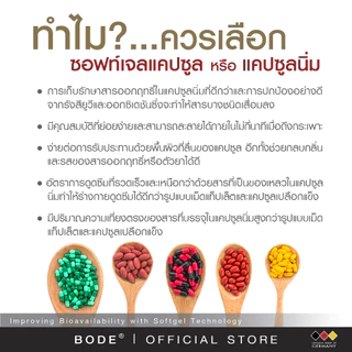 [ 1 แถม 1 เฉพาะ 12-31 ส.ค. 69 ] BODE® โบเด้ เดลี่ วิตามิน เอ พลัส ลูทีน (30 แคปซูลซอฟท์เจล)