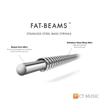 Dr Strings Fat-Beams Stainless Steel Bass Guitar สายเบส 045-105 / 045-125 / 045-130 4-5 Strings DrStrings FatBeams