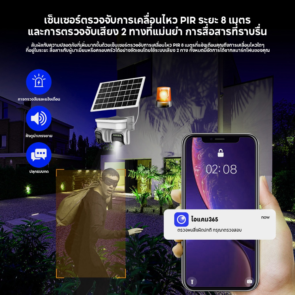 Huavision กล้องวงจรปิด ใส่ซิม4G Color Full HD 18MP หน้าจอคู่ พร้อมแผงโซล่าเซลล์ ตรวจจับมนุษย์