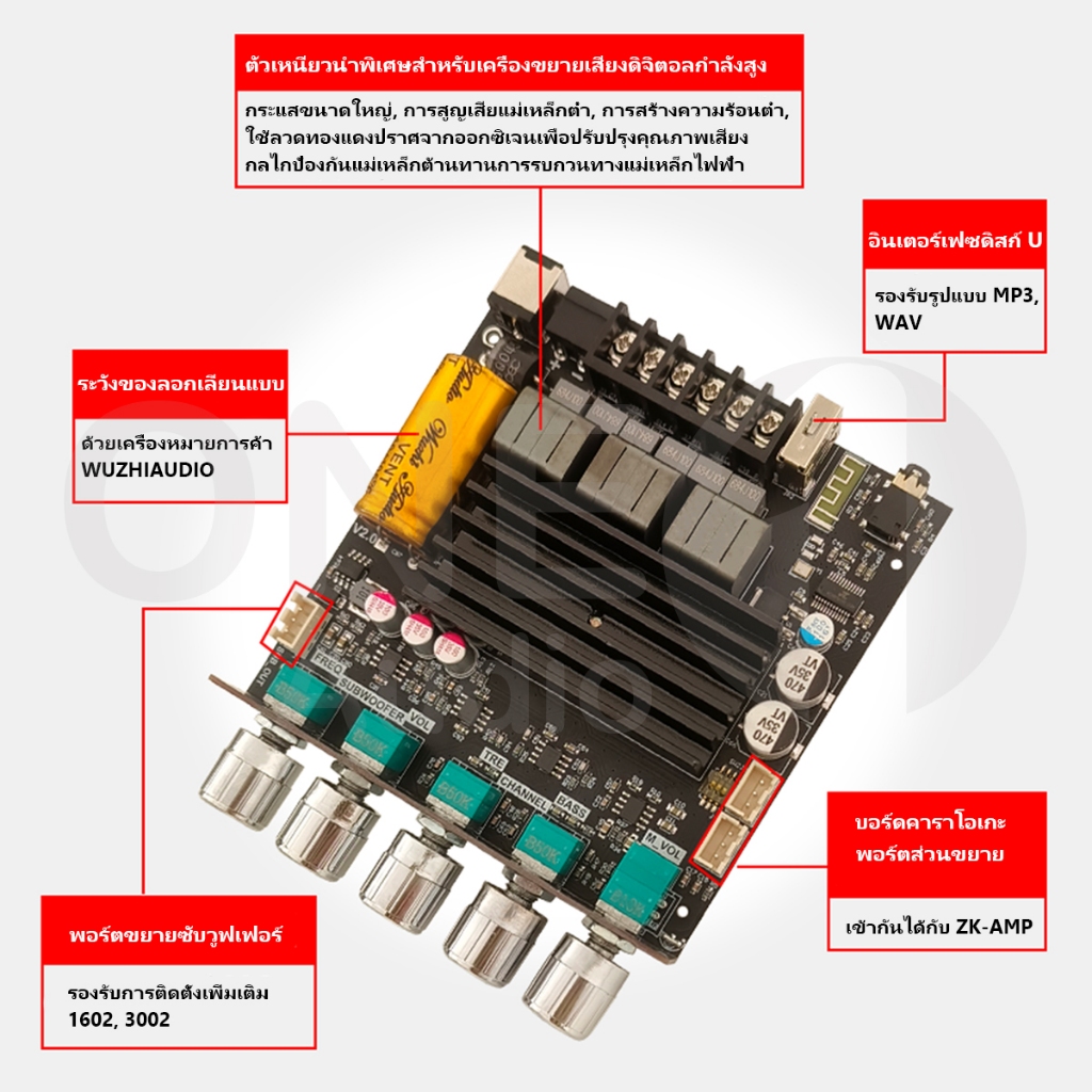 รูปภาพ 3