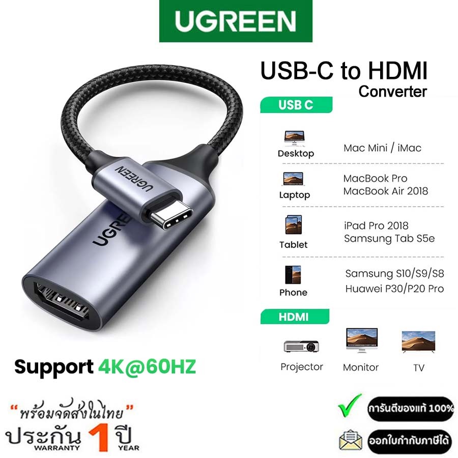UGREEN 70444 ตัวแปลงสัญญาณภาพ USB-C to HDMI Adapter รองรับ 4K@60Hz (รับประกัน 1ปี) – โปรปัง