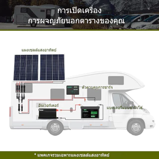 แผงโซล่าเซลล์ solar cell แผงโซล่าเซลล์ขนาดใหญ่ 18V (15W-50W) สินค้ามีความแข็งแรง ทนทาน กันน้ำ