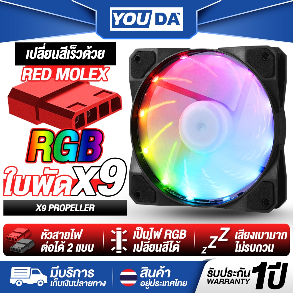 YOUDA พัดลมคอมพิวเตอร์ LED RGB รับประกัน 1ปี ไฟRGB เปลี่ยนสีได้มากกว่า 10แบบ ความเร็ว1300RPM YD-PL140 พัดลมระบายความร้อน