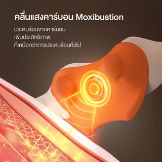 breo N6 mini เครื่องนวดคอ บ่า ไหล่ Neck&Shoulder Massager Hall Sensor ตรวจจับสรีระ เข้าถึงพังผืด