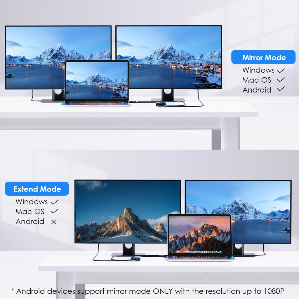 WAVLINK อะแดปเตอร์ USB ถึง HDMI Dual 4K HDMI Splitter 1 in 2 Out Video ตัวแปลง USB to HDMI สําหรับ Macbook Air M1 M2