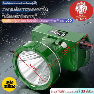 🔥🔥( ประกัน 1 ปี ) ไฟฉายคาดหัว TS-877 LED วอลุ่มปรับแสงหรี่ พร้อมจอดิจิตอล พร้อมส่ง