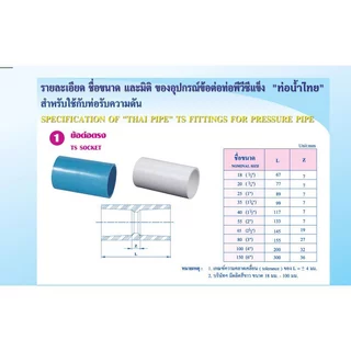 (ยกลัง)ข้อต่อตรง ข้อต่อพีวีซี 1" (1นิ้ว) 80 ตัว/ลัง ท่อน้ำไทย ชั้น13.5 ของแท้💯จากตัวแทนจำหน่ายอย่างเป็นทางการกว่า 30 ปี