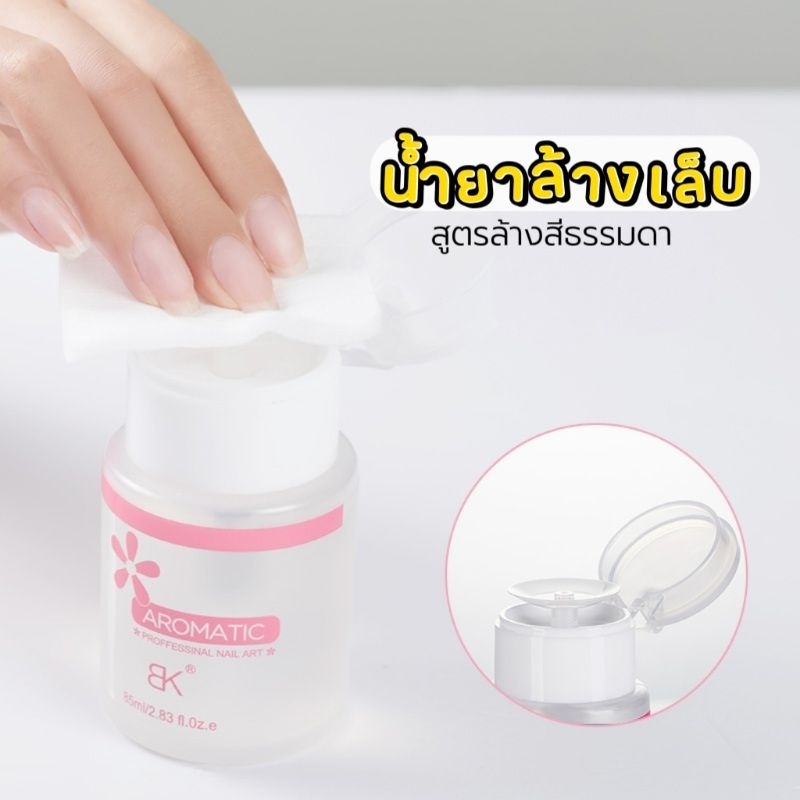 น้ำยาล้างเล็บ น้ำยาล้างสีสูตรน้ำ ขวดปั้มใช้งานง่าย กลิ่นไม่ฉุน(ล้างสีเจลไม่ได้)