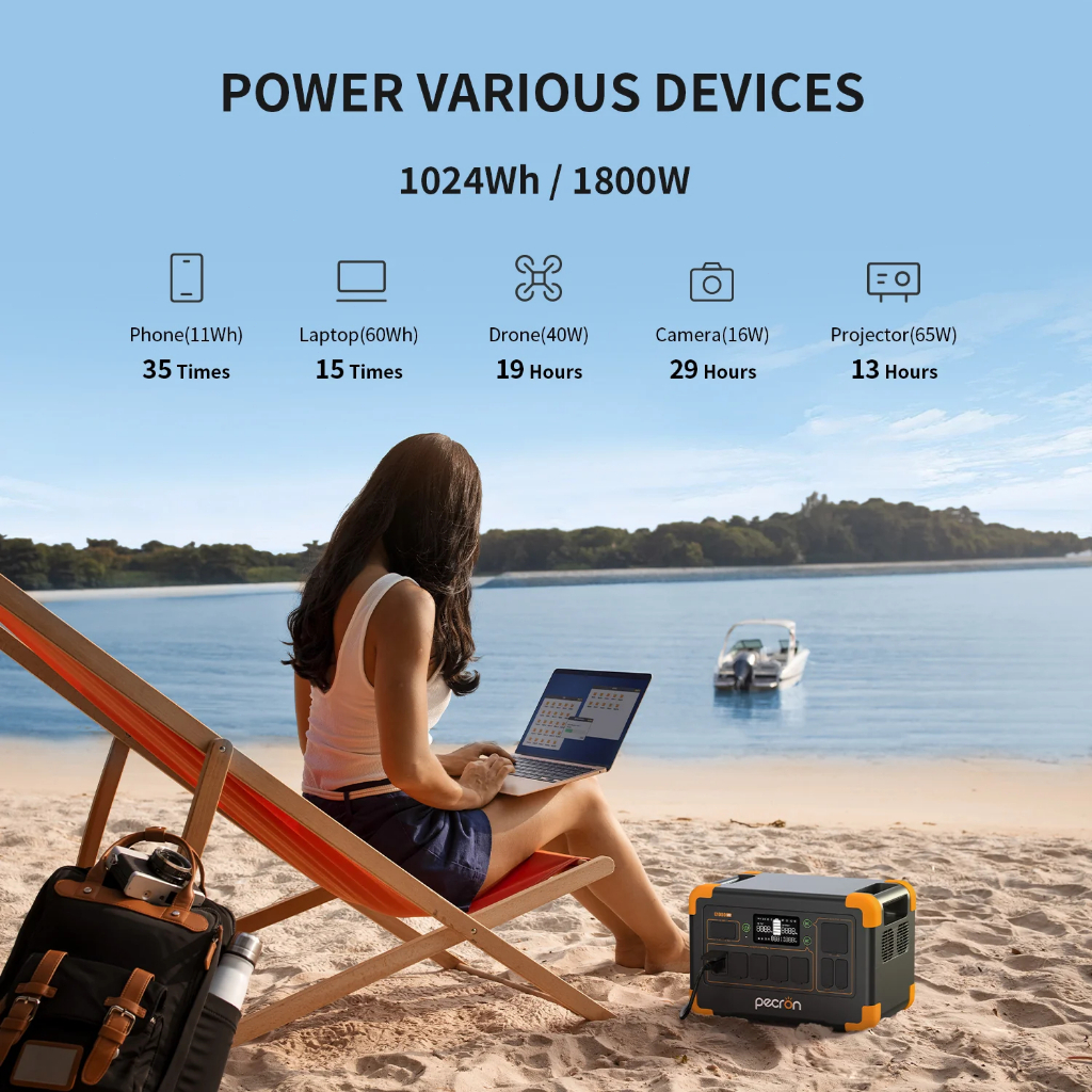 【ส่งไว เก็บปลายทางได้】PECRON E1000LFP Portable Power Station 1800W 1024Wh แบตสำรองพกพา แบตสำรองไฟ 220Vของแท้รับประกัน2ปี รูปที่ 4