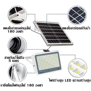 【รับประกัน30ปี】ไฟโซล่าเซลล์ 9000W Solar Light ไฟโซล่าเซล แสงสีขาว สว่างอัตโนมัติเมื่อฟ้ามืด IP67 กันน้ำกลางแจ้งกันฟ้าผ่า