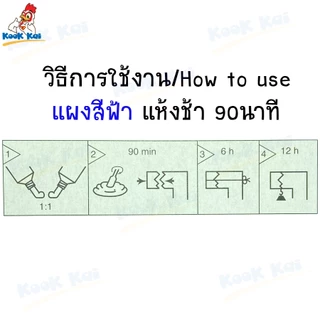 Araldite กาวอีพ็อกซี่ เอนกประสงค์ แห้งช้า และ แห้งเร็ว อาราไดท์ รุ่น Standard ' Rapid ' Rapid Steel