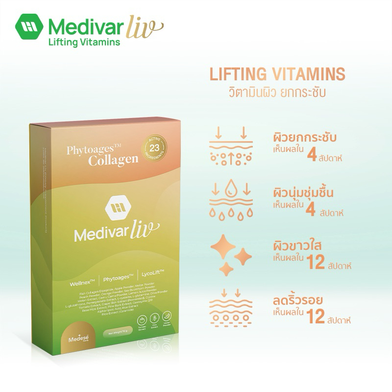 💚ขายส่ง💚Medivar วิตามินผิว มีคอลลาเจนจาก Wellnex พร้อมอัดแน่นด้วยสารสกัดอีก 25 ชนิด ลดสิว ผิวกระจ่างใส