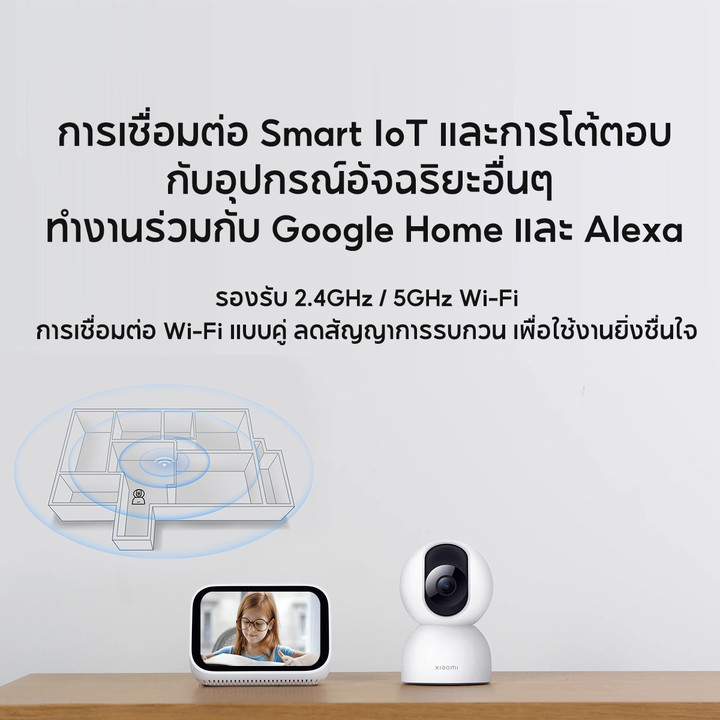 Xiaomi Home Security Camera  กล้องวงจรปิด mi home C300dual / C500pro / C300 / C400 / C301 / C700