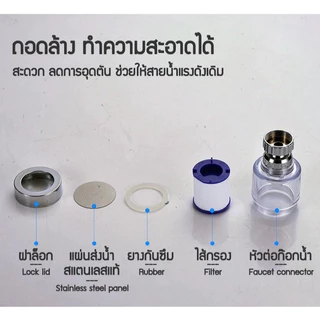 หัวกรองก๊อก (ขอบใส) หัวกรองก๊อกน้ำ กรองสิ่งสกปรก เพิ่มแรงดันน้ำ อุปกรณ์ครบชุด ถอดทำความสะอาดได้