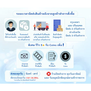 กริลแอร์ ตัวเปลี่ยนทิศทางลม หรือตัวเบี่ยงลมร้อน ขนาด16,18,20นิ้ว(ดูขนาดก่อนสั่งซื้อ)