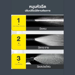 MASARU เครื่องฉีดน้ำแรงดันสูง 180 บาร์ ดูดน้ำได้ด้วยตัวเอง มีระบบ auto stop พร้อมอุปกรณ์ครบชุด