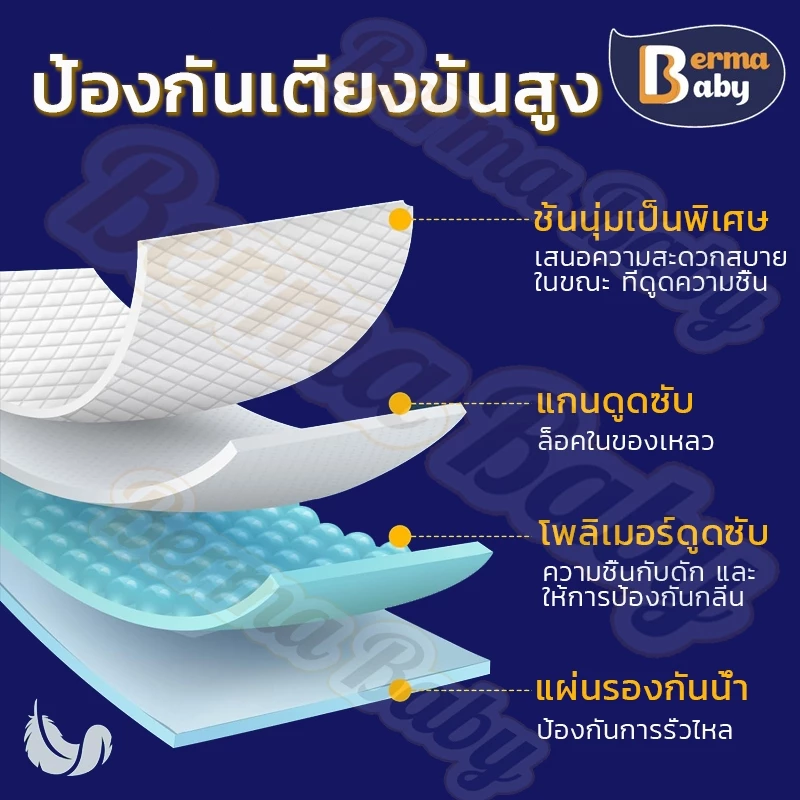 แผ่นรองซับผู้ใหญ่ Berma baby แผ่นเสริมซึมซับ Bed Sheet thumbnail 3