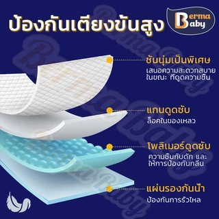 ซื้อ 1 แถม 1! พร้อมส่ง Berma baby แผ่นรองซับ ผู้ใหญ่ แผ่นเสริมซึมซับ Bed Sheet ใช้แล้วทิ้ง อันอัน