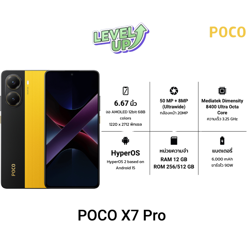 [พร้อมส่ง]  POCO X7 Pro 12GB + 512GB – AMOLED 120Hz, แบต 6000mAh, ชาร์จเร็ว 90W ประกันศูนย์ไทย