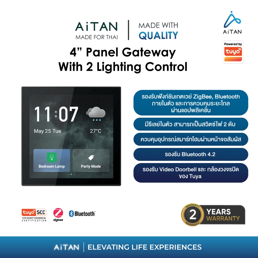 AiTAN 4” Panel Gateway  With 2 Lighting Control