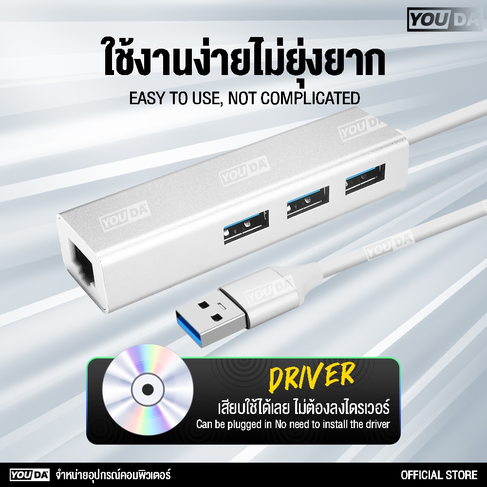 YOUDA USB HUB 3.0 4IN1 รับประกัน1ปี สายพ่วง USB 1 TO 3USB+หัวต่อสายแลน YD-U146 ความเร็วสูงUSB Splitter แบบพกพาข้อมูล Hub