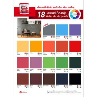 Beauty สีน้ำ แม่สีน้ำอะคริลิค ขนาด 0.236 ลิตร