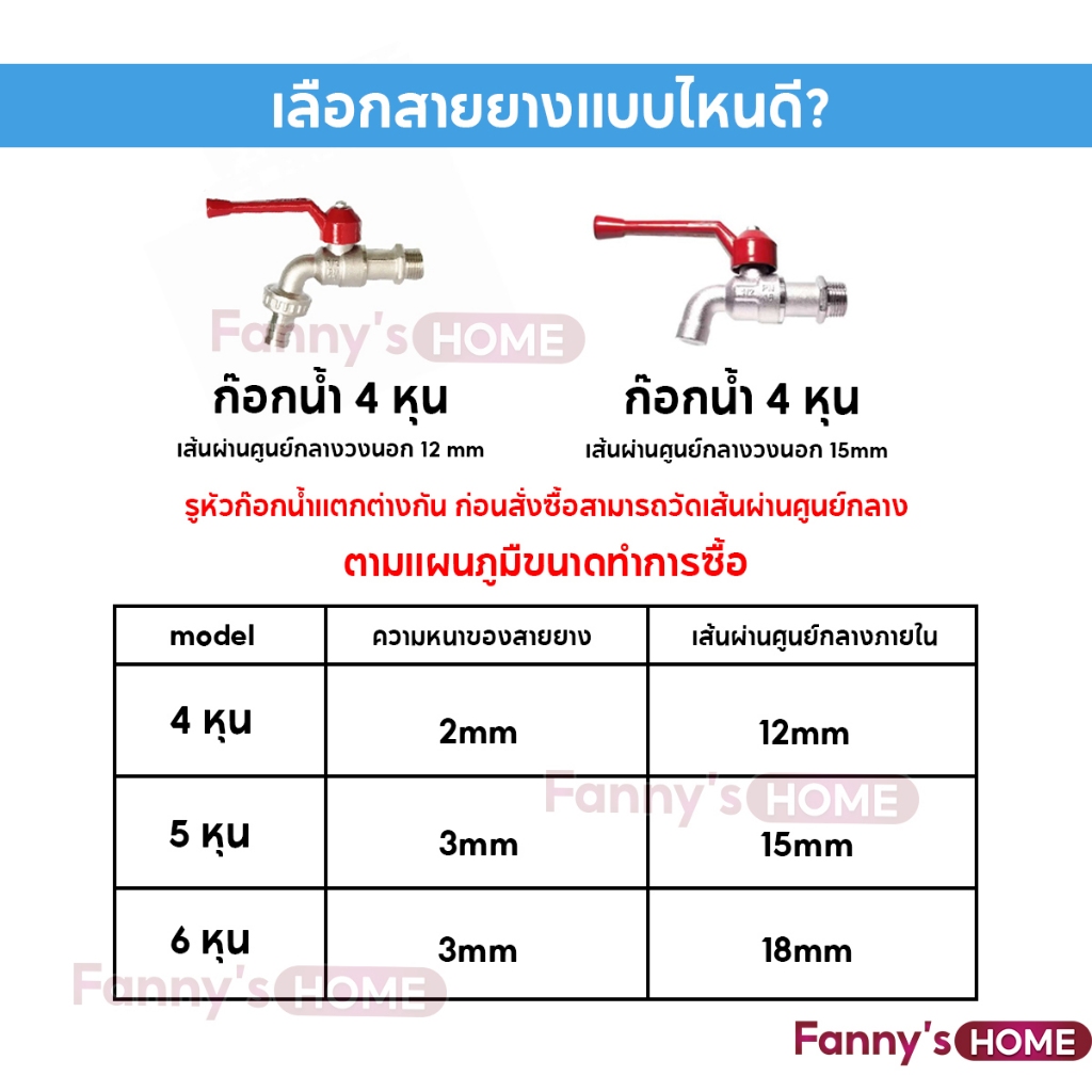 KUJIRA สายยาง 4 หุน / 5 หุน / 6 หุน ชั้นของท่อยาง นิ่ม เด้ง อย่างดี 10ปีไม่แข็งกรอบ ท่อยาง สายยางสีฟ้า รูปที่ 2