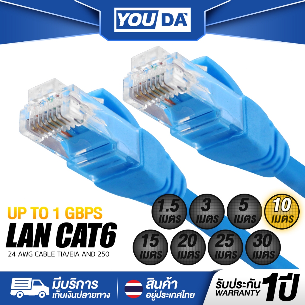 YOUDA สายแลน CAT6 1000Mbps / 250MHZ รับประกัน1ปี สายเน็ตLan Cable สำเร็จรูปพร้อมใช้งาน Y-CAT6 สาย LAN RJ45 สายเน็ต