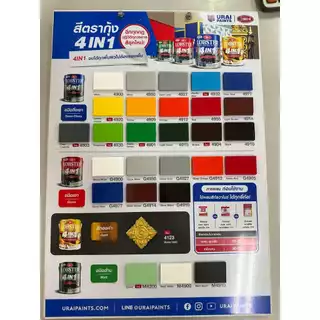 สีทาเหล็ก อเนกประสงค์ทุกพื้นผิว (LOBSTER 4IN1) สีน้ำมัน 4 อิน 1 ตรากุ้ง ขนาด 3.4 ลิตร