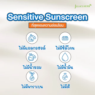 (1ซอง) กันแดดน้ำนมเมลอน จุฬาเฮิร์บ Jula's herb Melon Milk UV Essence SPF50 PA++++ 7 กรัม
