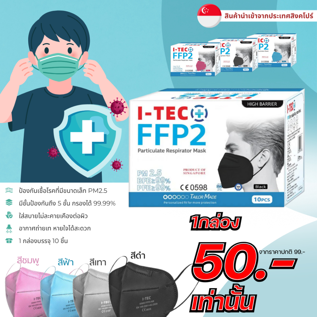Mask I-TEC+ FFP2 [PM2.5] ปลอดภัยต่อผิว ไร้เส้นใยแก้ว ป้องกันฝุ่นละอองทีมีขนาดเล็ก 1 กล่องมี 10 ชิ้น