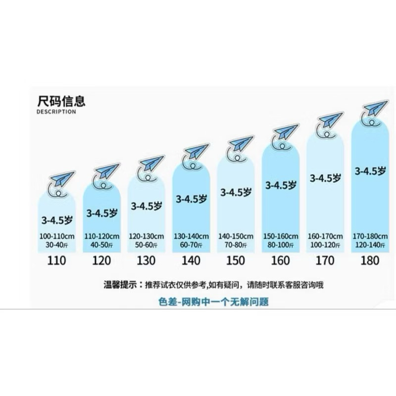 รูปภาพ 9