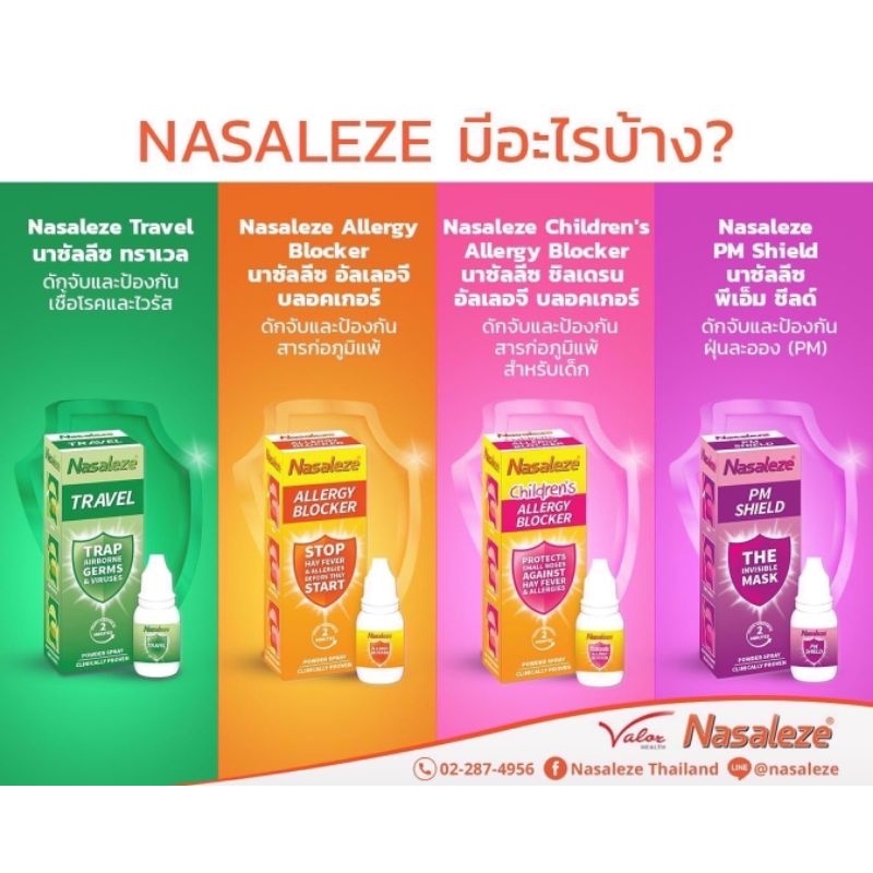 Nasaleze สเปรย์พ่นจมูกชนิดผง สำหรับป้องกันการเกิดอาการภูมิแพ้หรือแพ้อากาศ