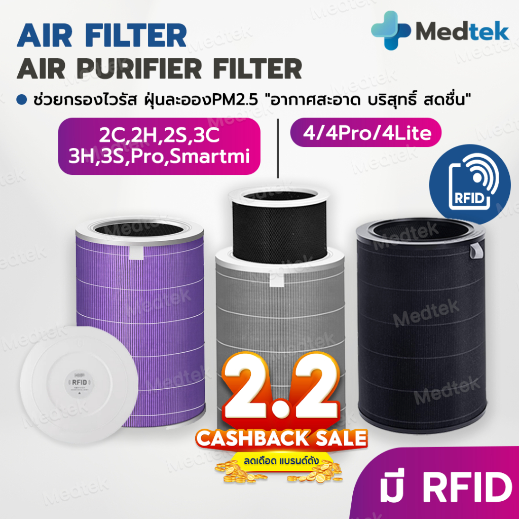 [ของแท้ ประกันศูนย์] ไส้กรองอากาศ Smartmi เครื่องฟอกอากาศ 4 4 Lite 4 Pro 4 Compact 2S 2H 3H 3C Pro Purifier Filter RFID